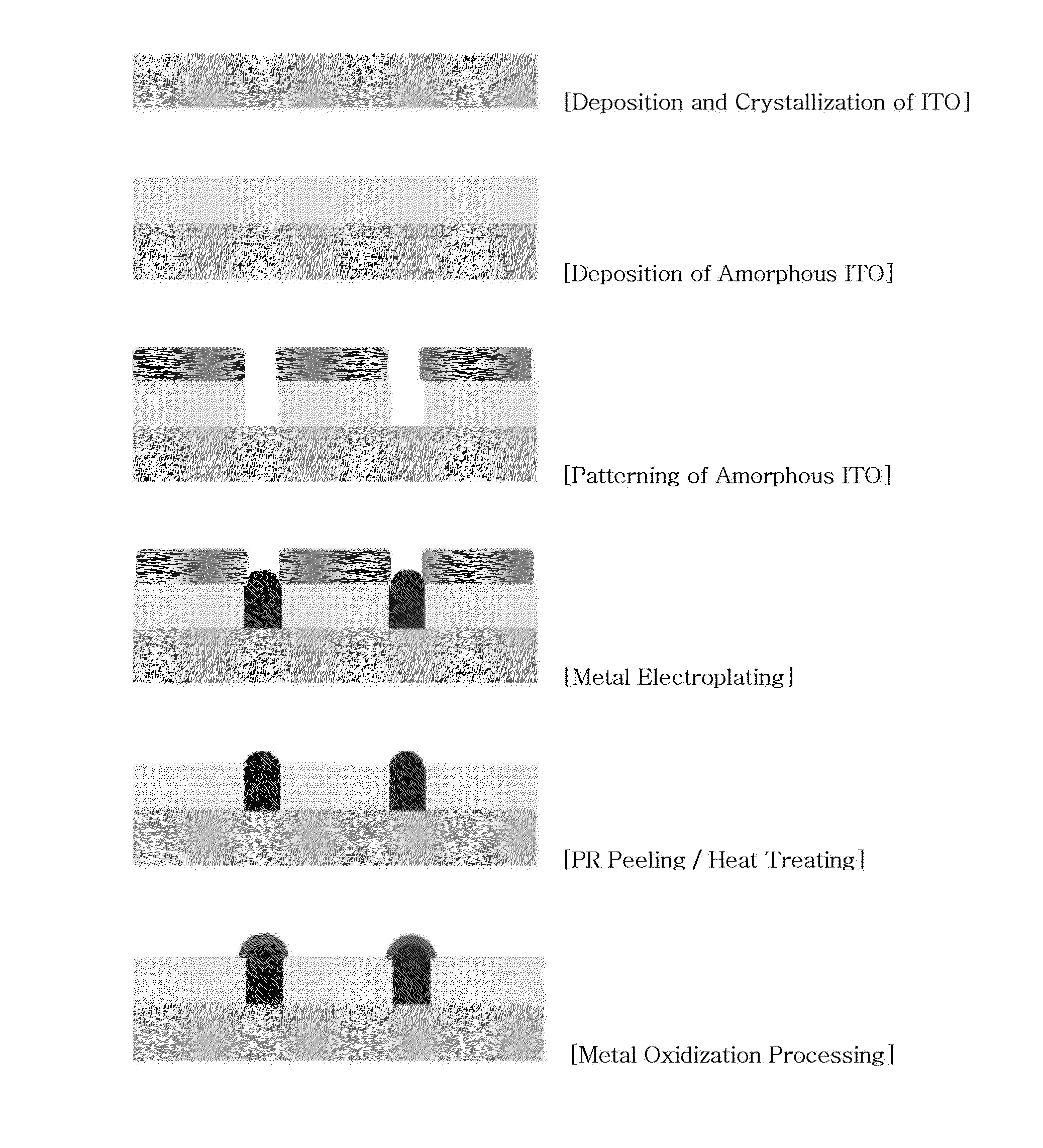 Conductive substrate and method for manufacturing same