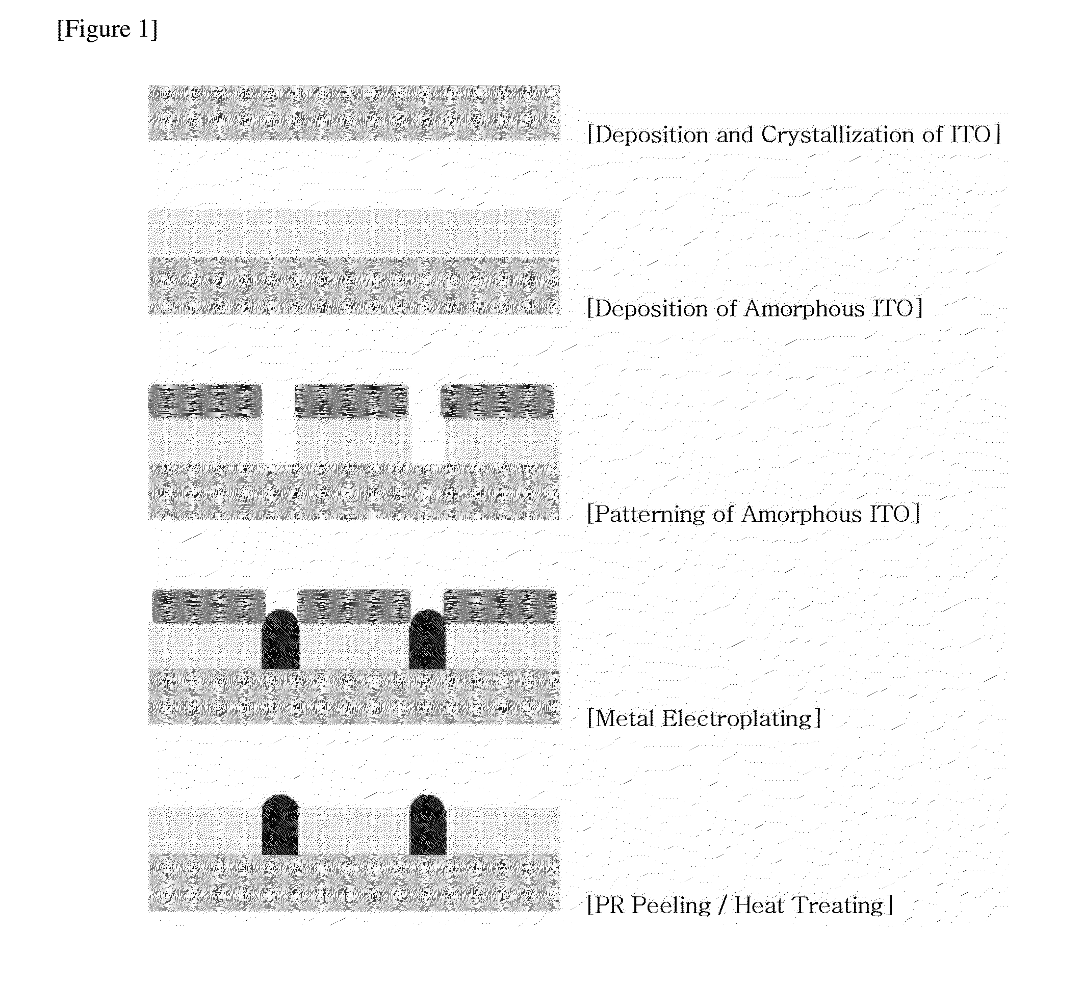 Conductive substrate and method for manufacturing same