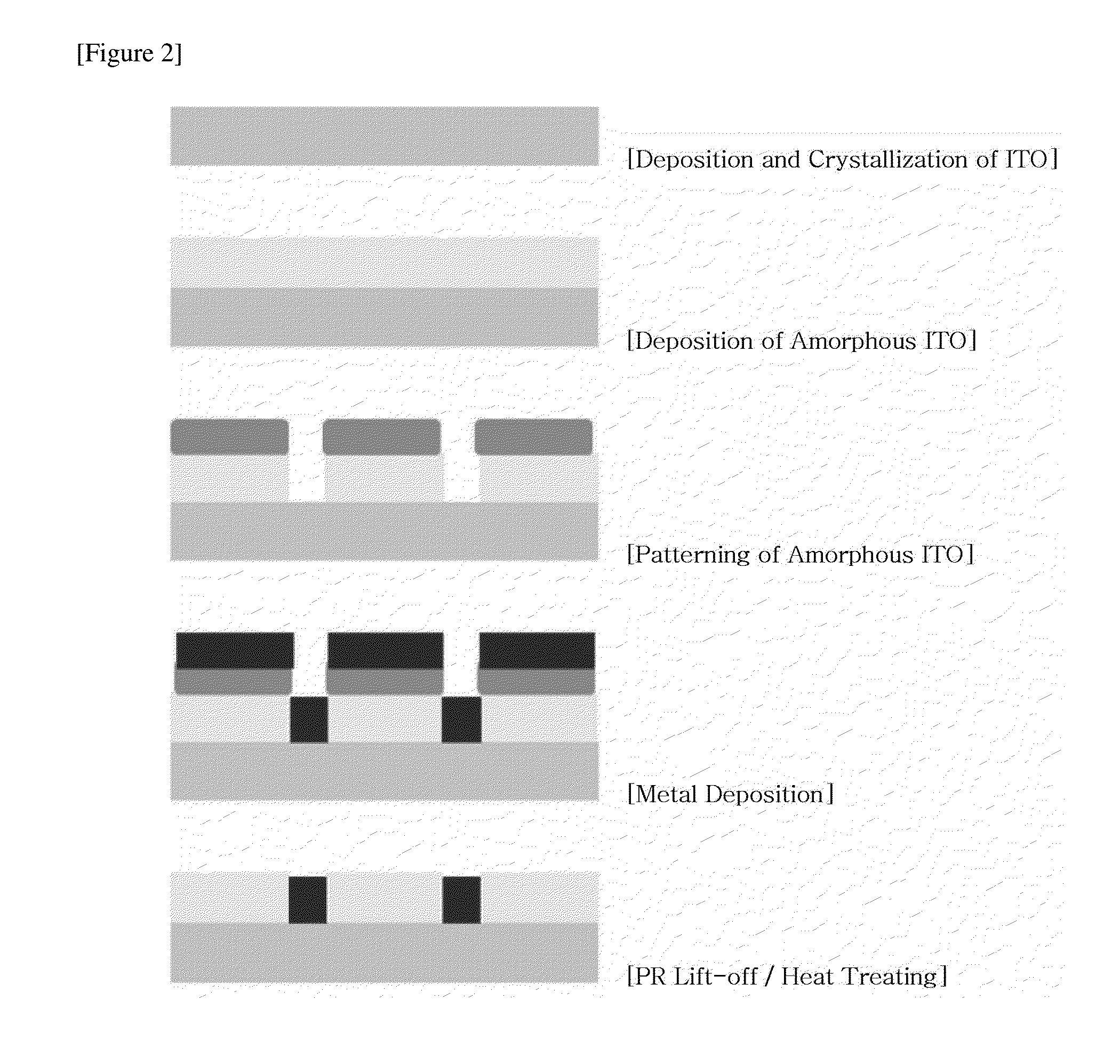 Conductive substrate and method for manufacturing same