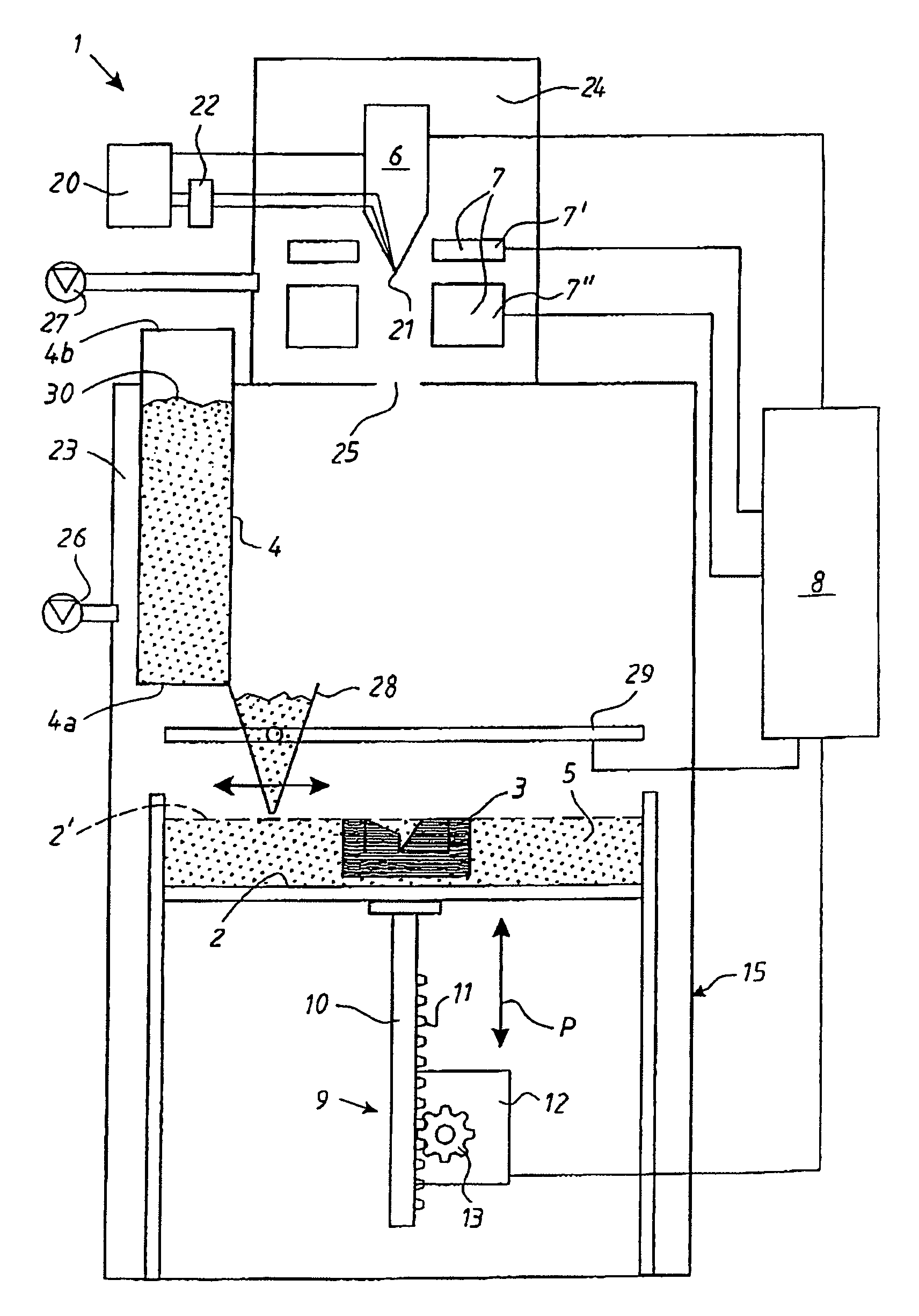 Arrangement for the production of a three-dimensional product