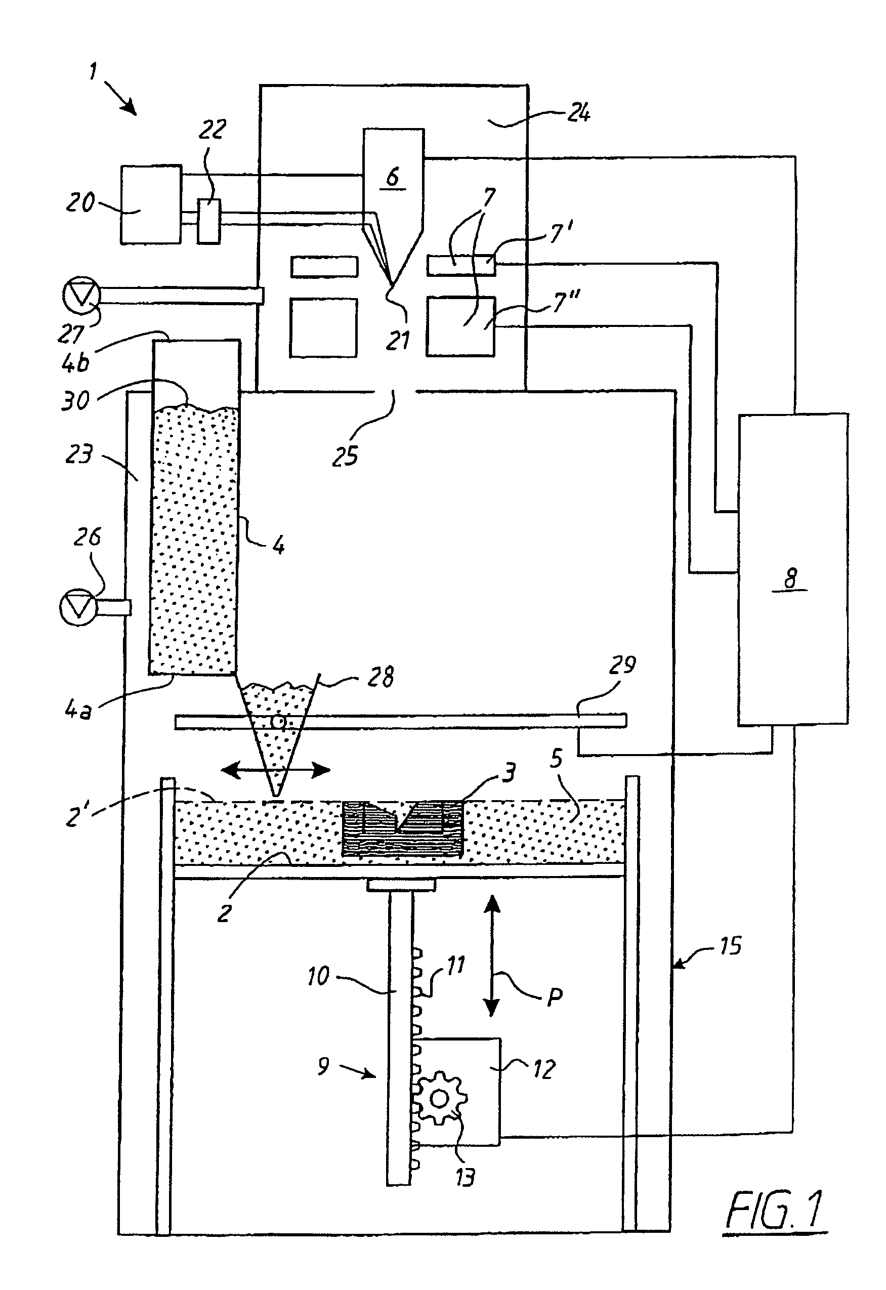 Arrangement for the production of a three-dimensional product