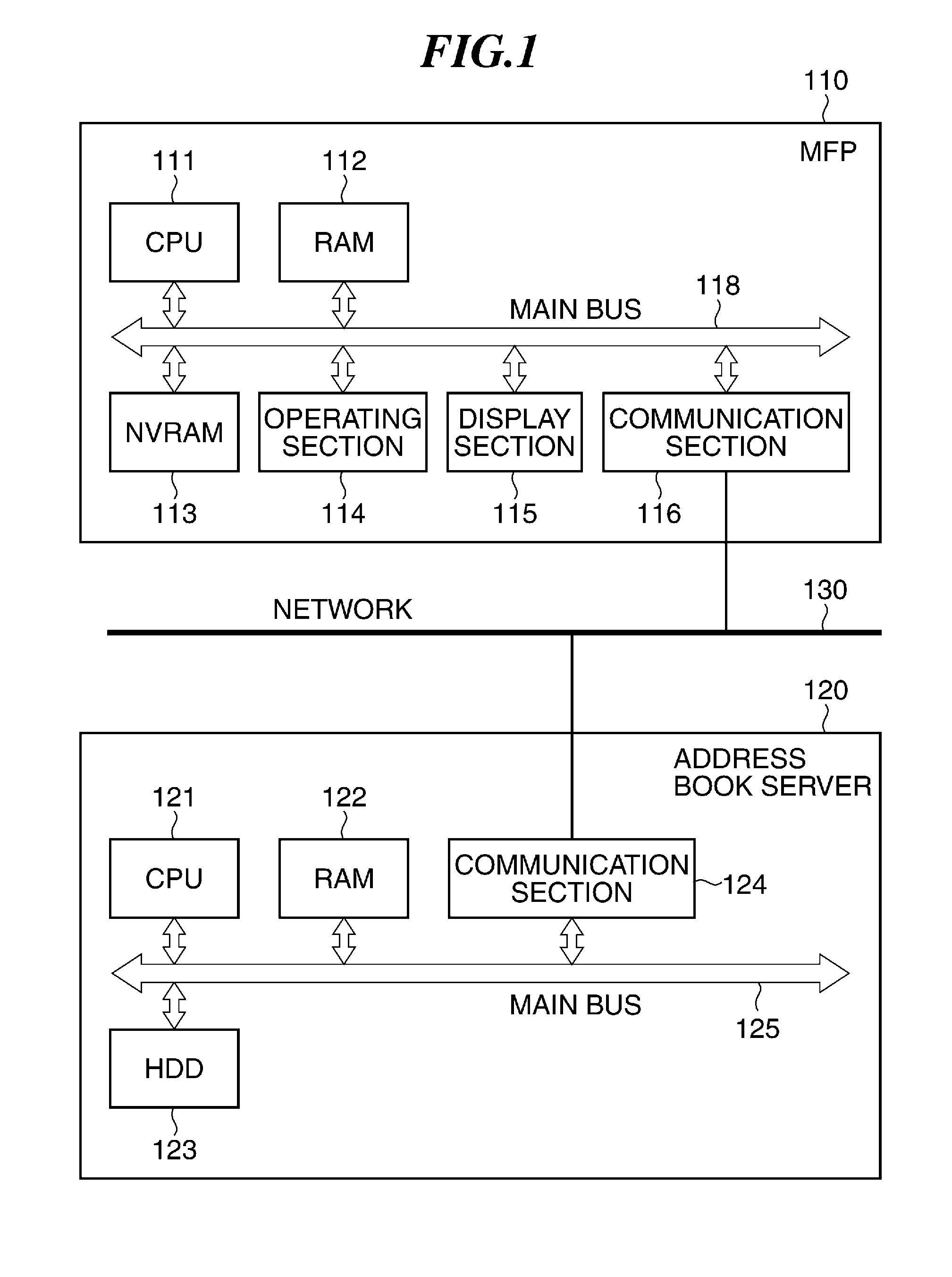 Image processing apparatus that prevents erroneous transmission, method of controlling the same, and storage medium