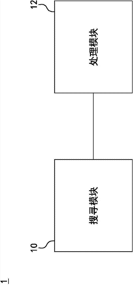 Device, method for managing video apparatus
