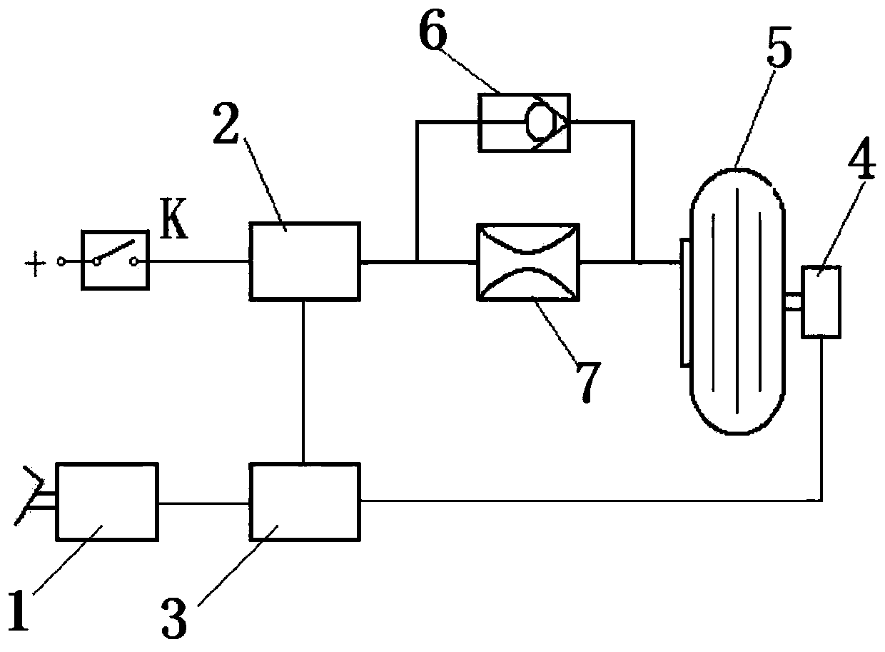 Aircraft automatic braking system directly controlled by automatic braking switch