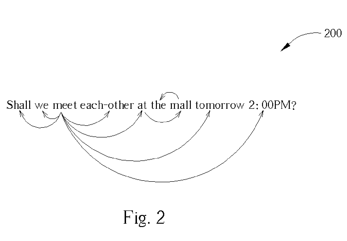 Method and apparatus for computerized extracting of scheduling information from a natural language e-mail