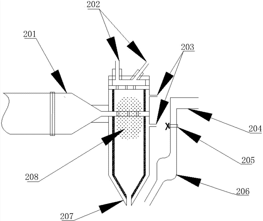 Multistage sweeping type silicon slice texturing and processing device and control method thereof