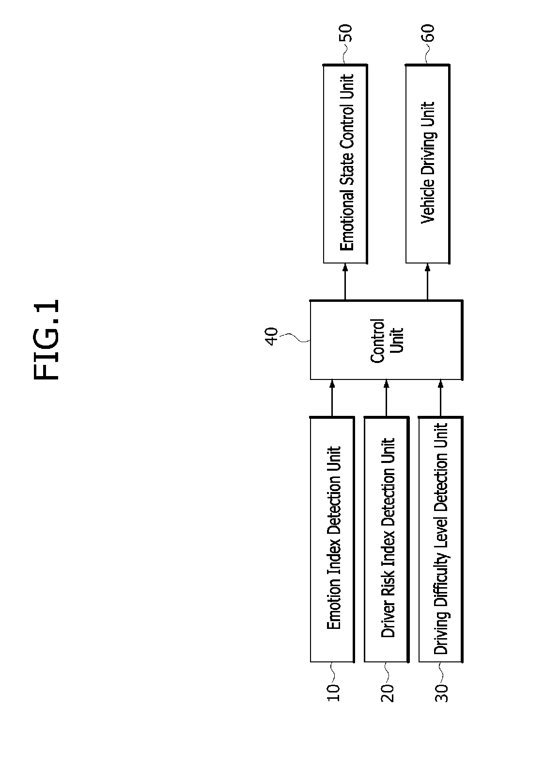 Safe driving support apparatus and method