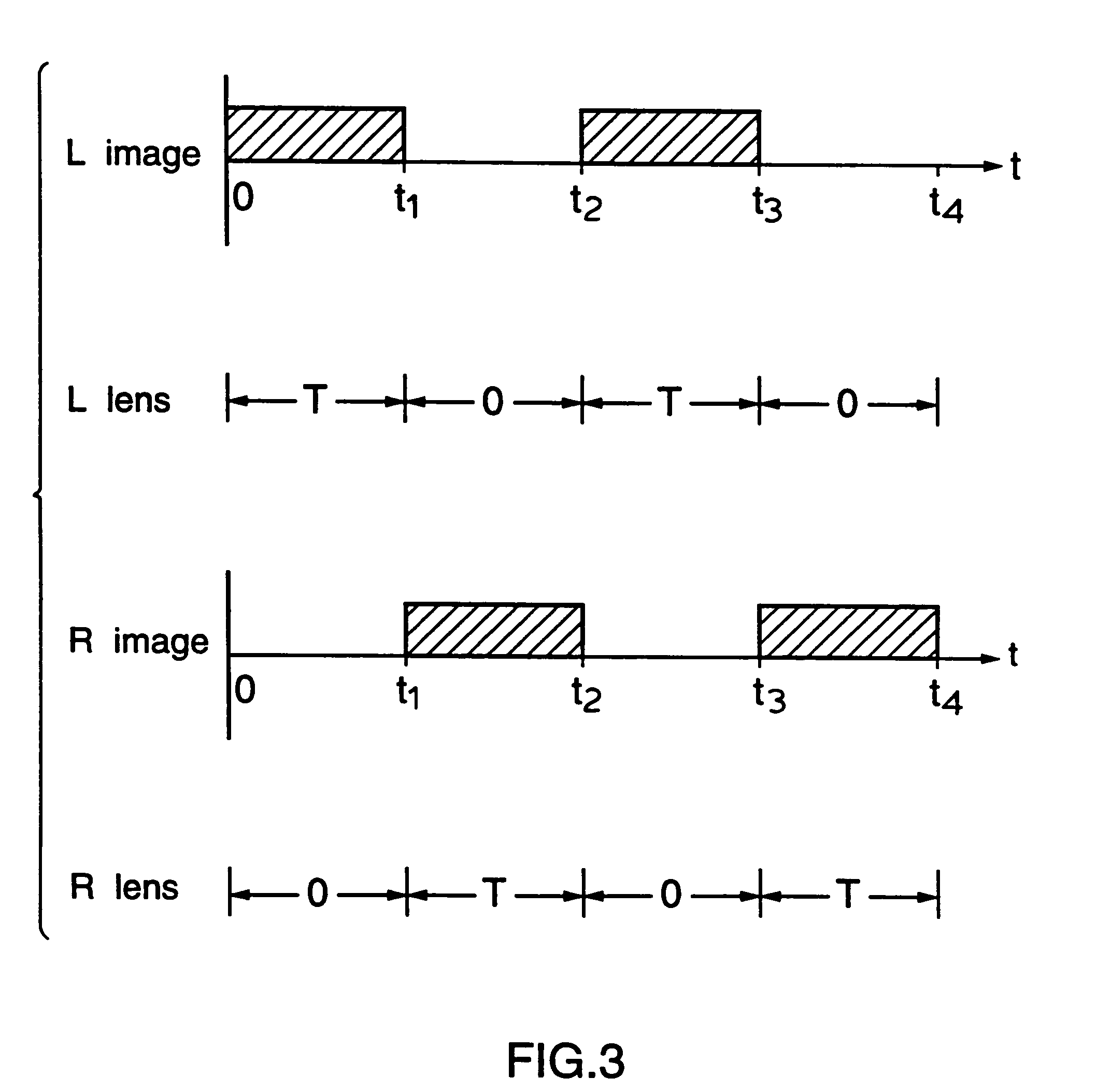 Method and apparatus for presenting stereoscopic images