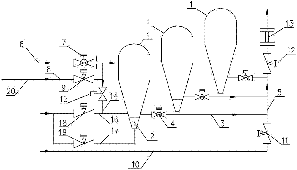 System and process for pulverized coal injection of blast furnace