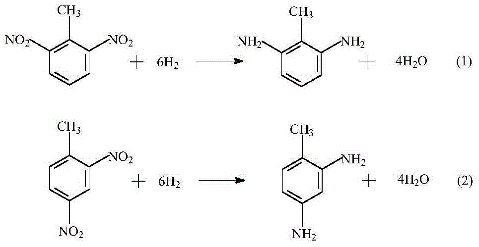 Raney nickel catalyst used for low-pressure hydrogenation of dinitrotoluenem, preparation method and application thereof