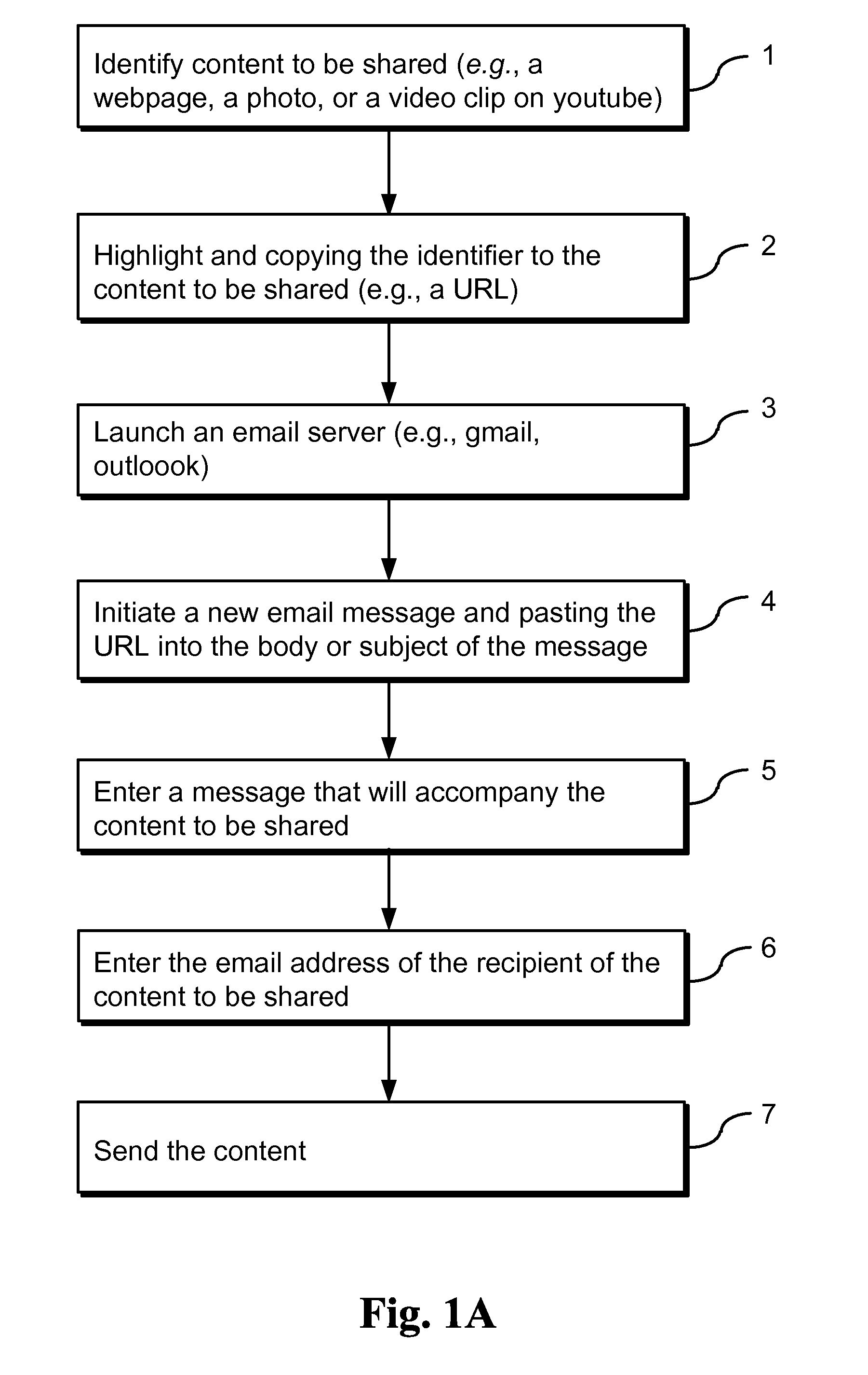 Systems and methods for content sharing