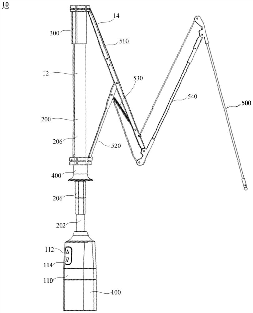 Umbrella rod device, electric umbrella and telescopic device