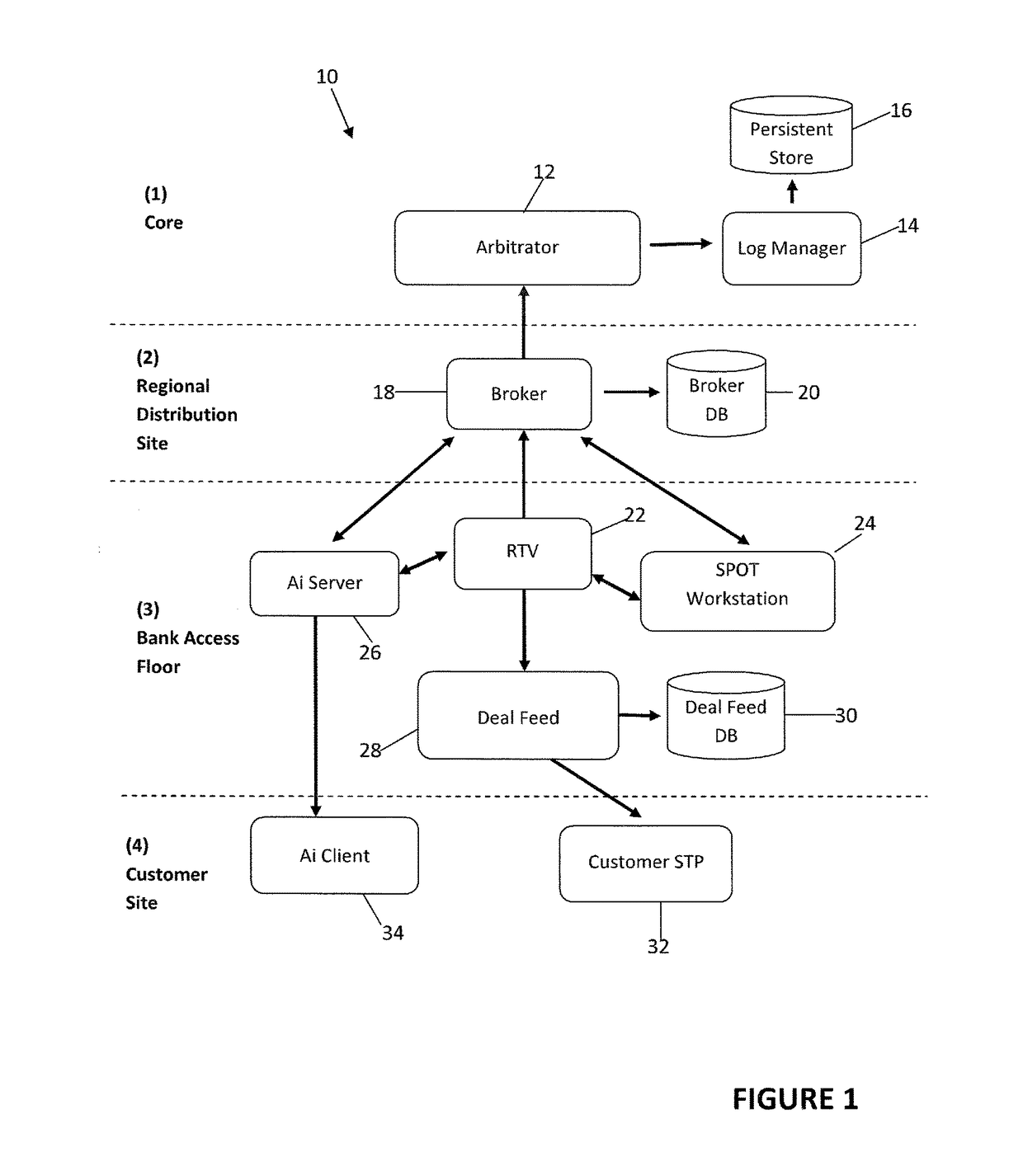 Electrical computer system processing architecture