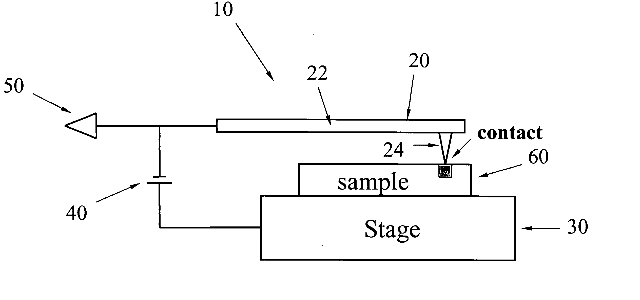 Method using conductive atomic force microscopy to measure contact leakage current