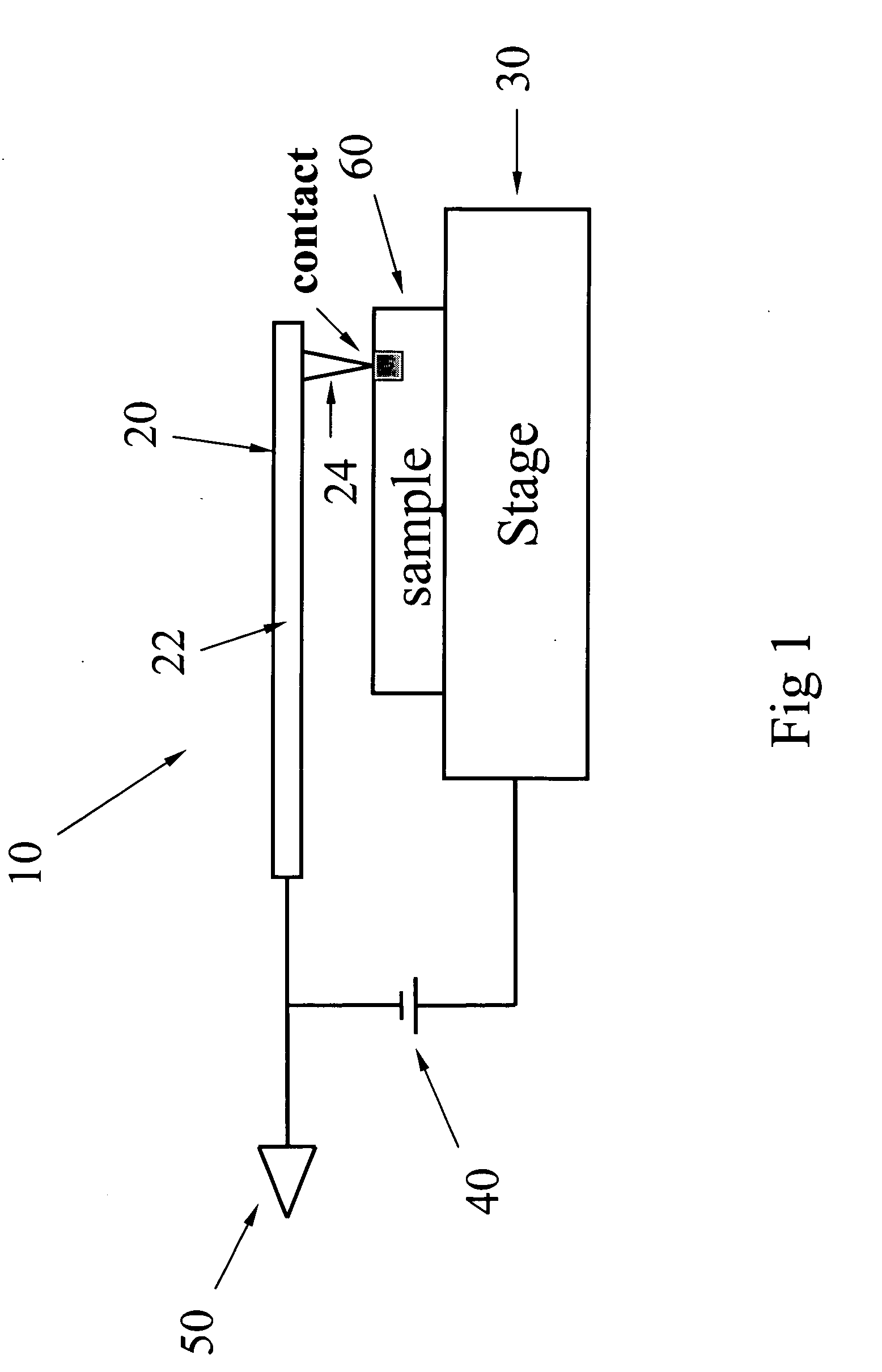 Method using conductive atomic force microscopy to measure contact leakage current
