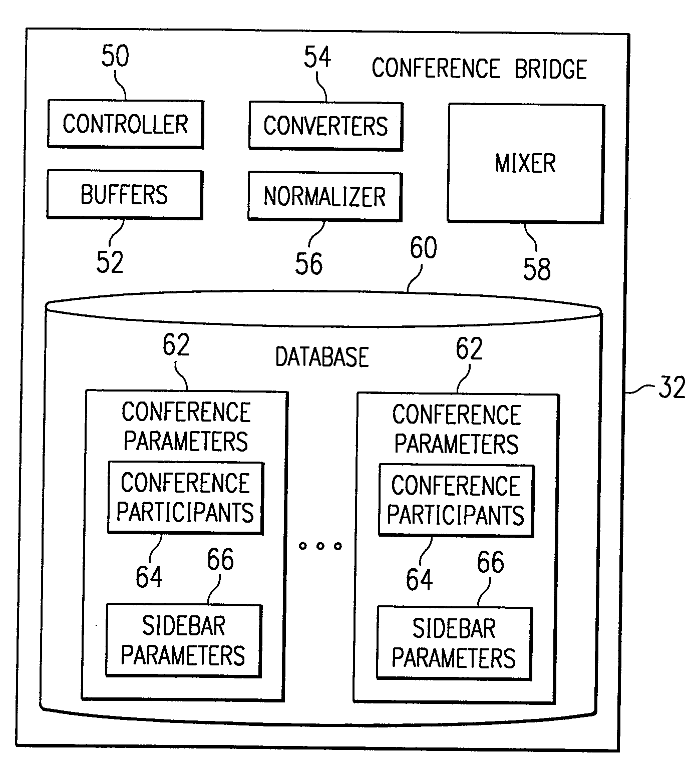 Method and System for Participant Control of Privacy During Multiparty Communication Sessions