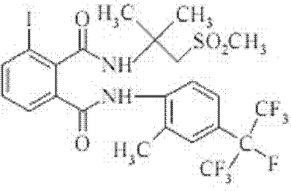 Synergistic insecticidal composition containing tolfenpxrad and flubendiamide and application thereof