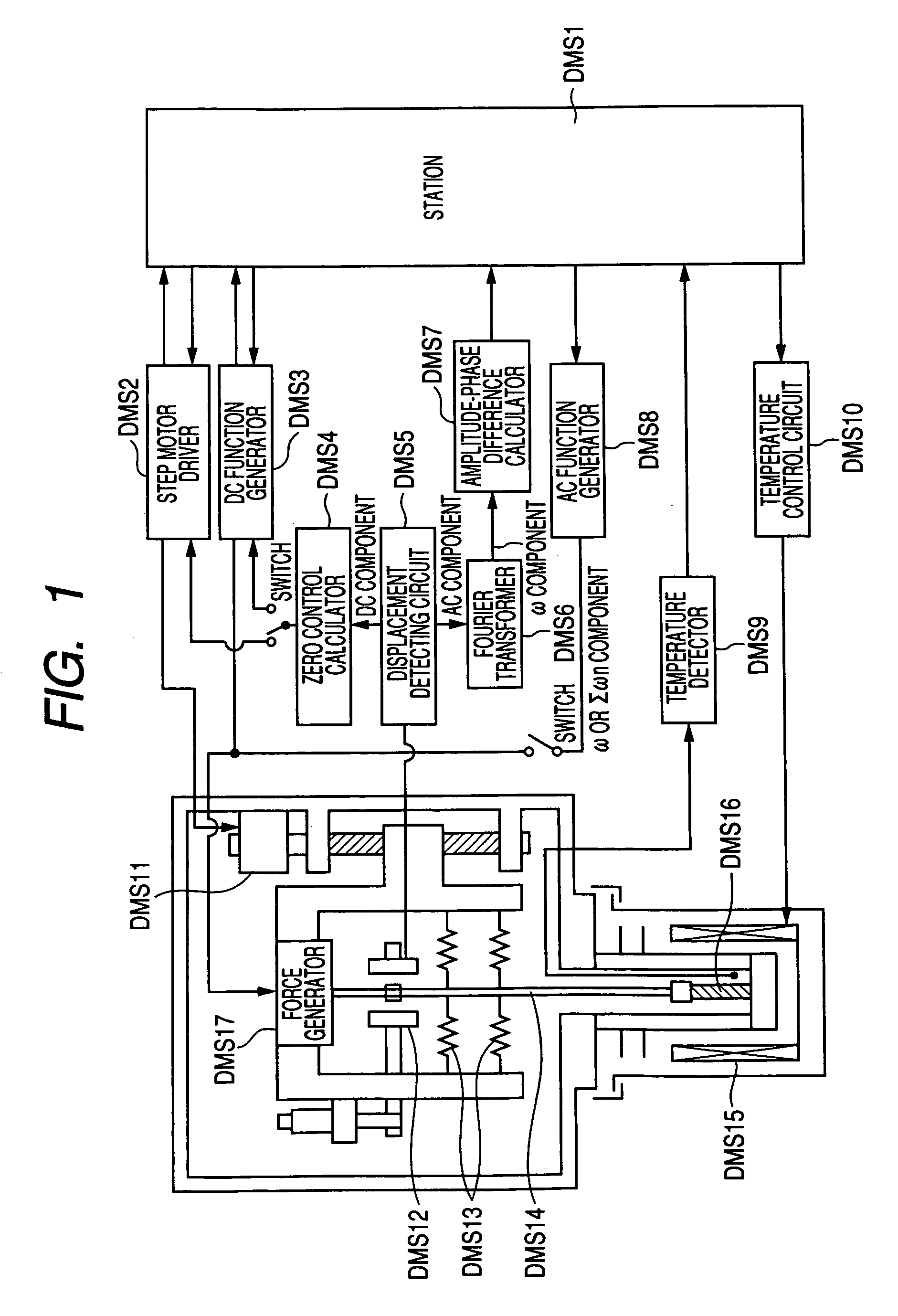 Optical fiber tape of low polarization mode dispersion characteristic and method for measuring dynamic viscoelasticity of the optical fiber tape
