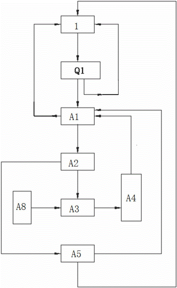 Process for quicklime digestion, dedusting and sewage sludge treatment