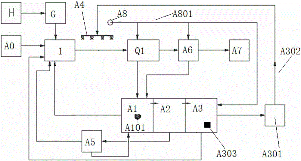 Process for quicklime digestion, dedusting and sewage sludge treatment