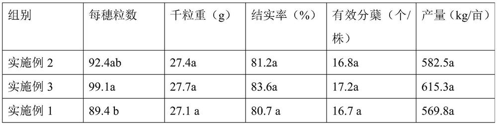 Rice straw returning method