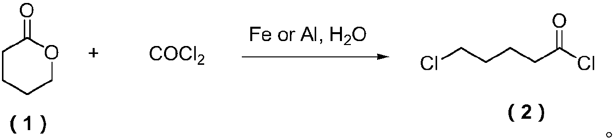 Preparation method of 5-chlorovaleryl chloride