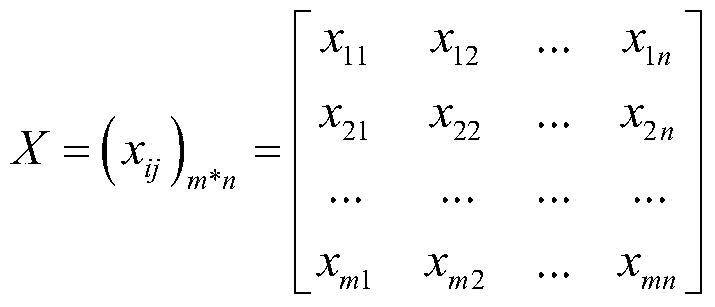 Normalization and weight calculation method of network attribute matrix based on business sensitive interval