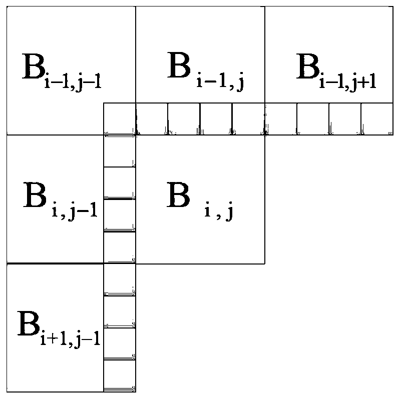 A method of reversible steganography for HEVC video without distortion drift based on tuples