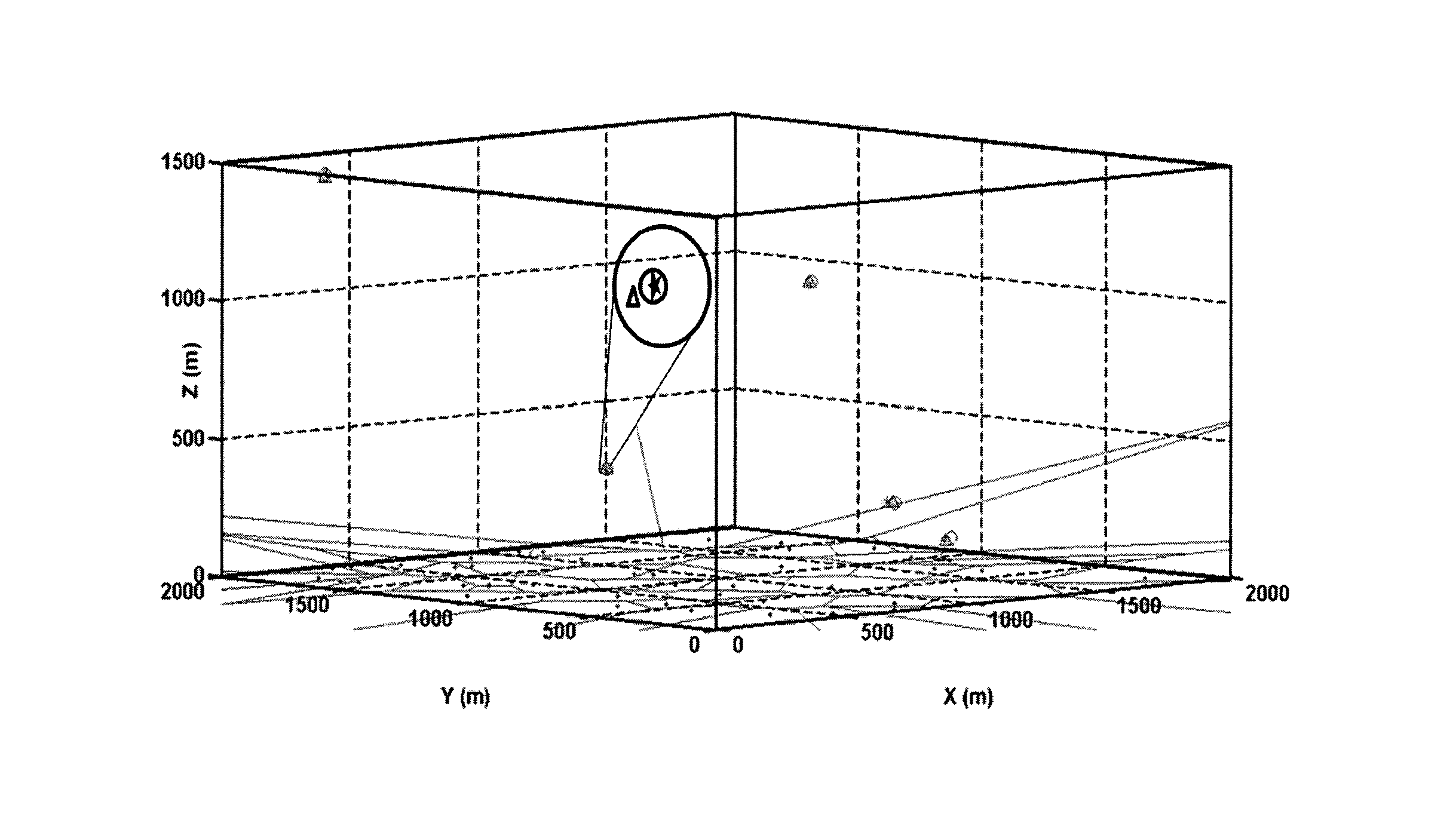 System and Methods for Non-Parametric Technique Based Geolocation and Cognitive Sensor Activation