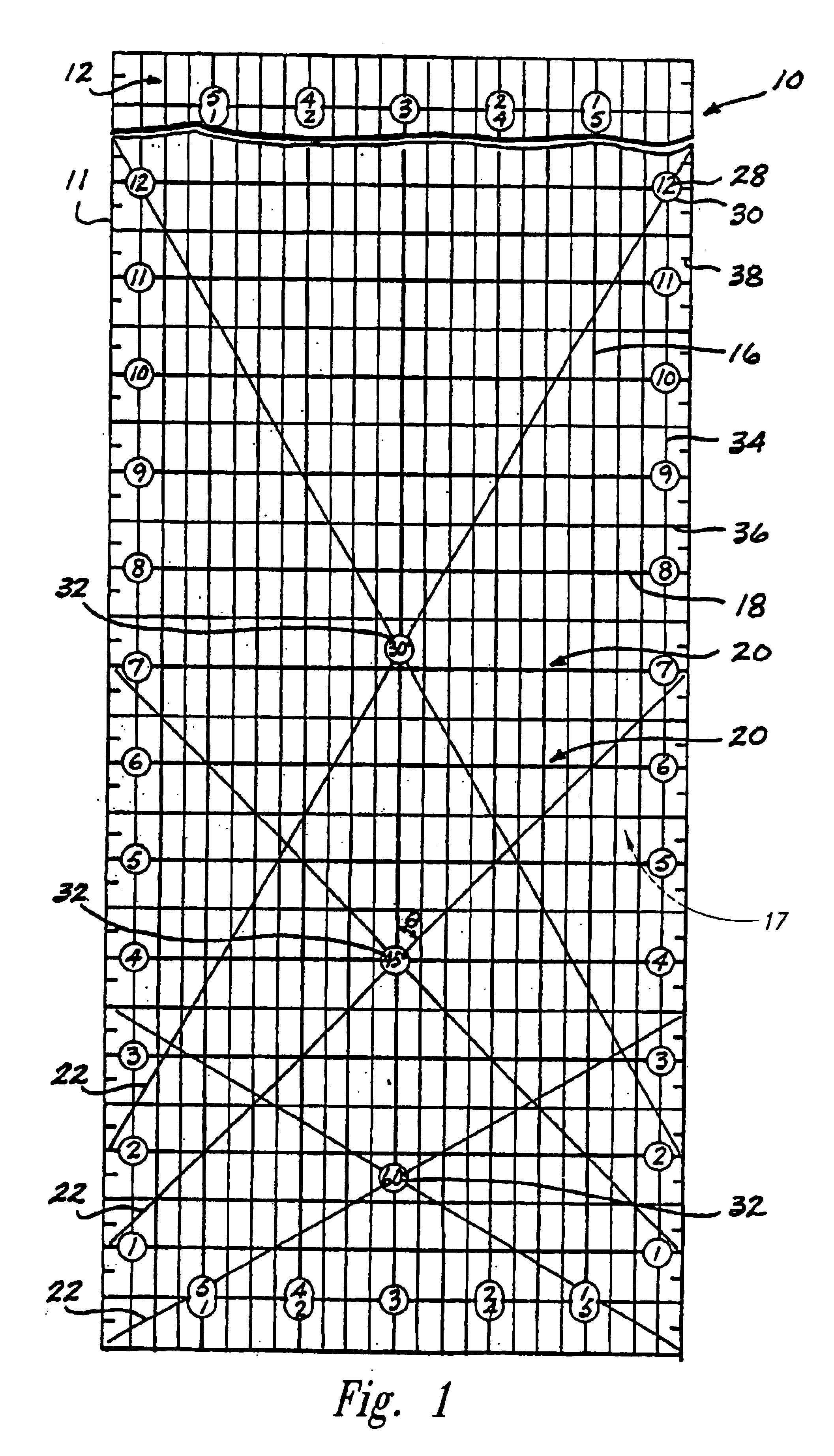 Measuring tool and method of making