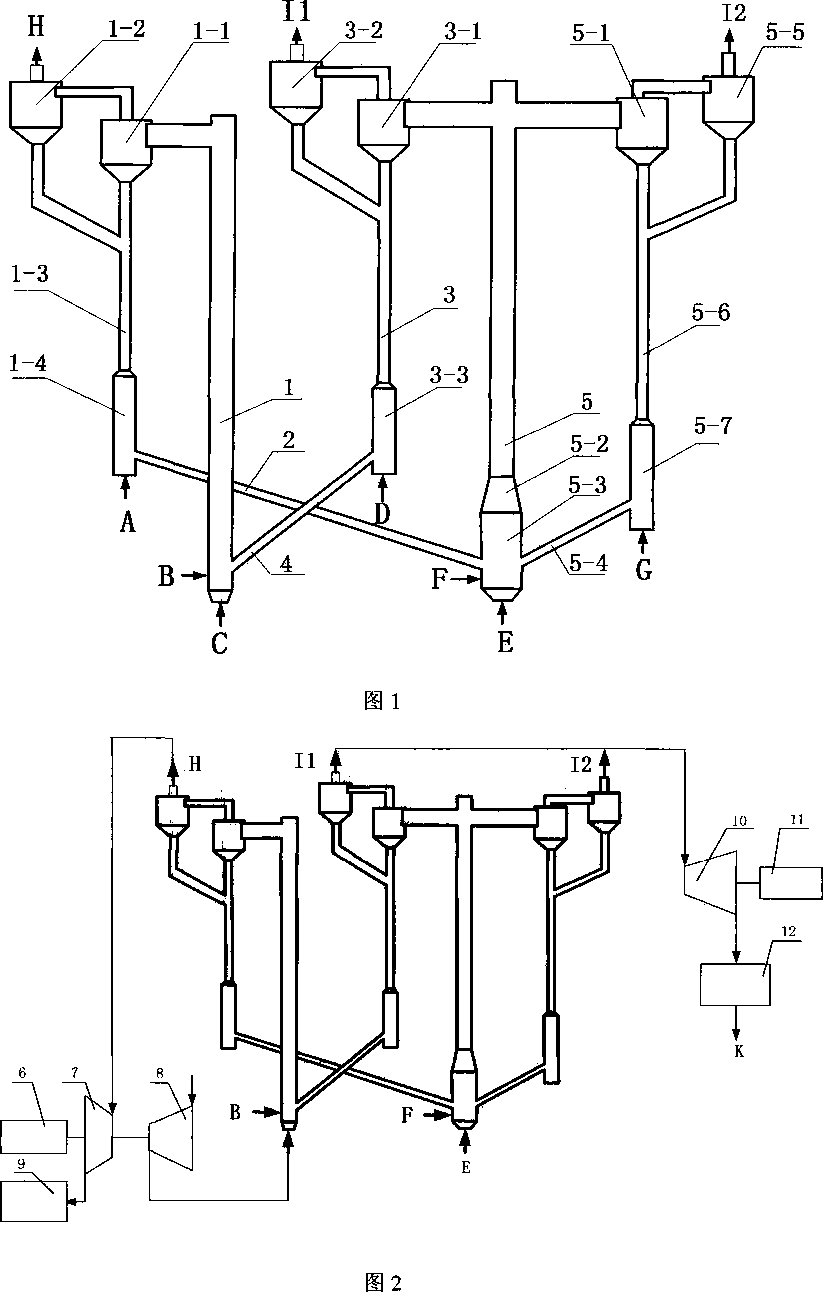 Oxygen carrier gasifying combustion method for loading oxygen and device