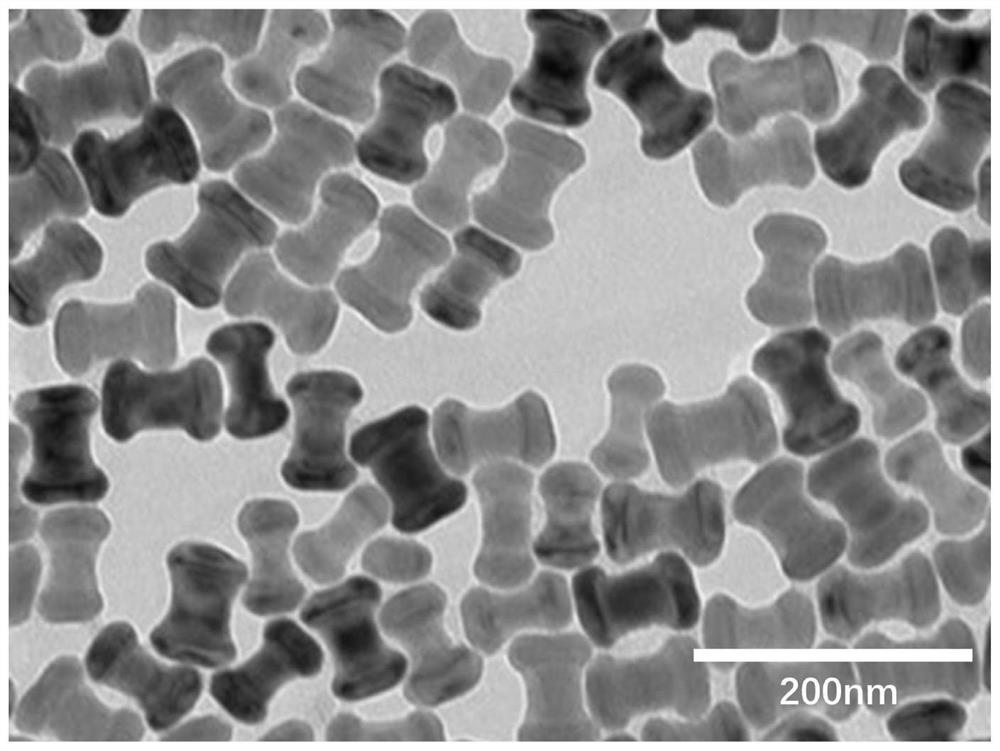 Double-excitation orthogonal emission up-conversion luminescence nano-particles, multi-flux detection immunochromatography test paper and application of multi-flux detection immunochromatography test paper