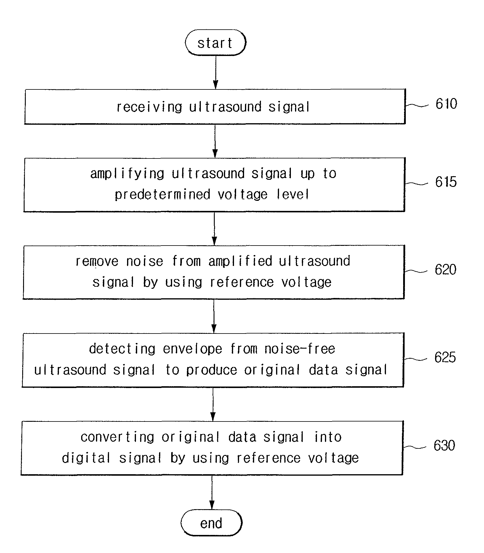 System and method for underwater wireless communication