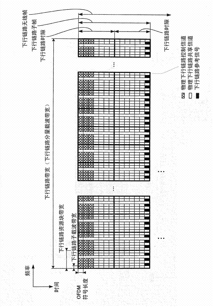 Terminal device, base station device, communications system, and communications method