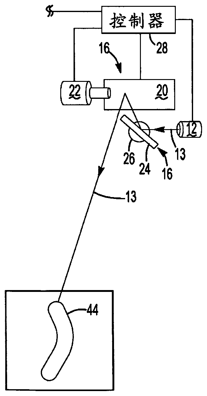 Long range barcode scanning through conversion of coherent light