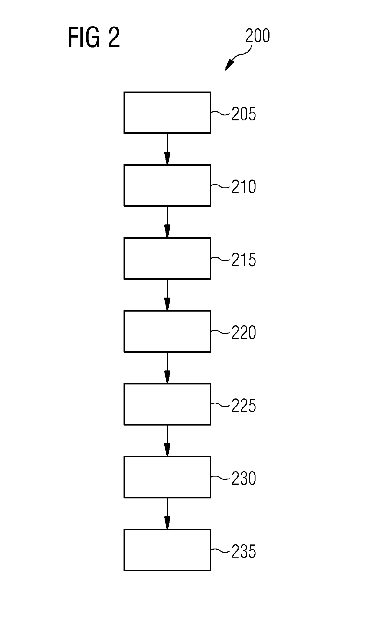 Allocation of Printed Circuit Boards on Fitting Lines