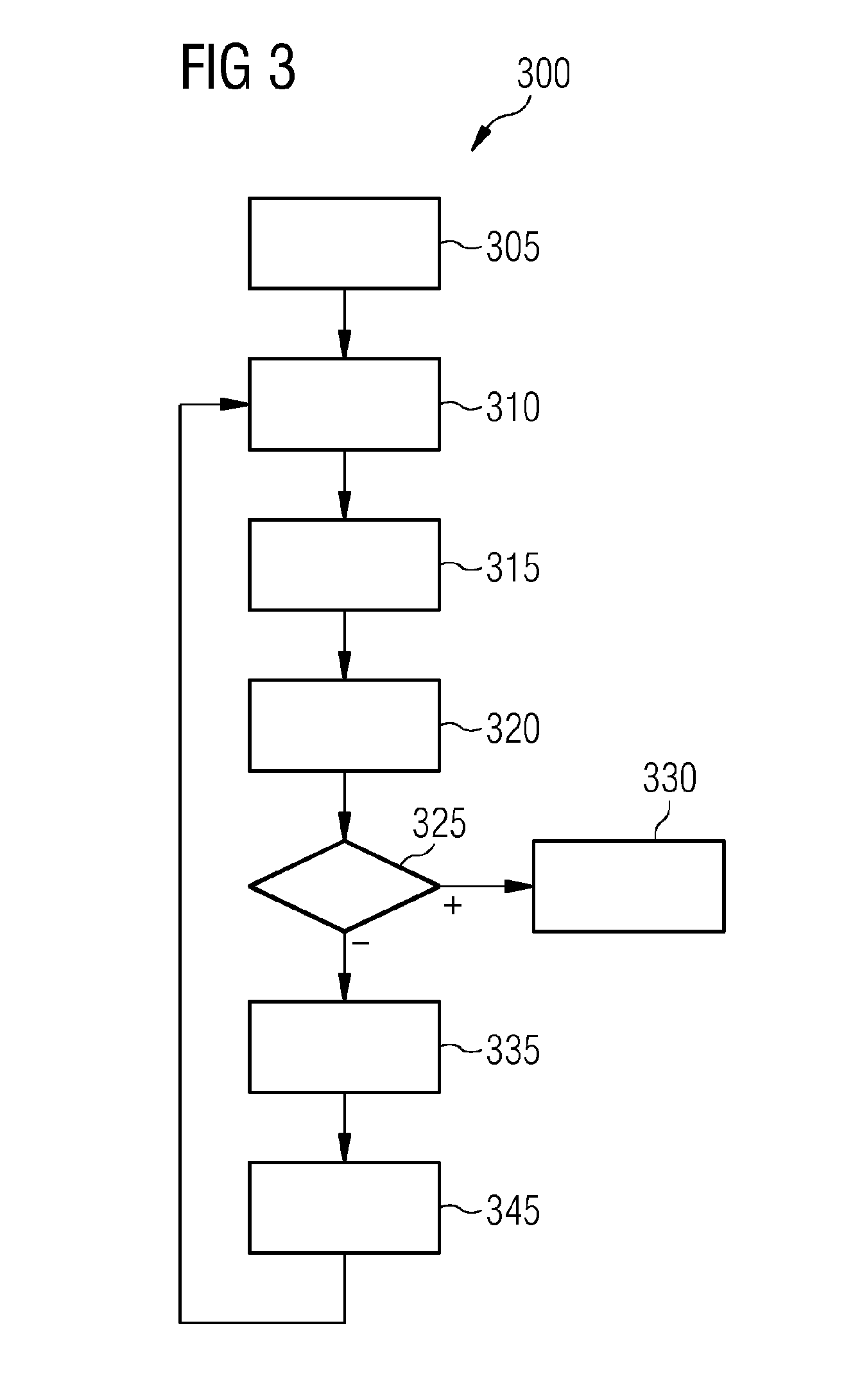 Allocation of Printed Circuit Boards on Fitting Lines