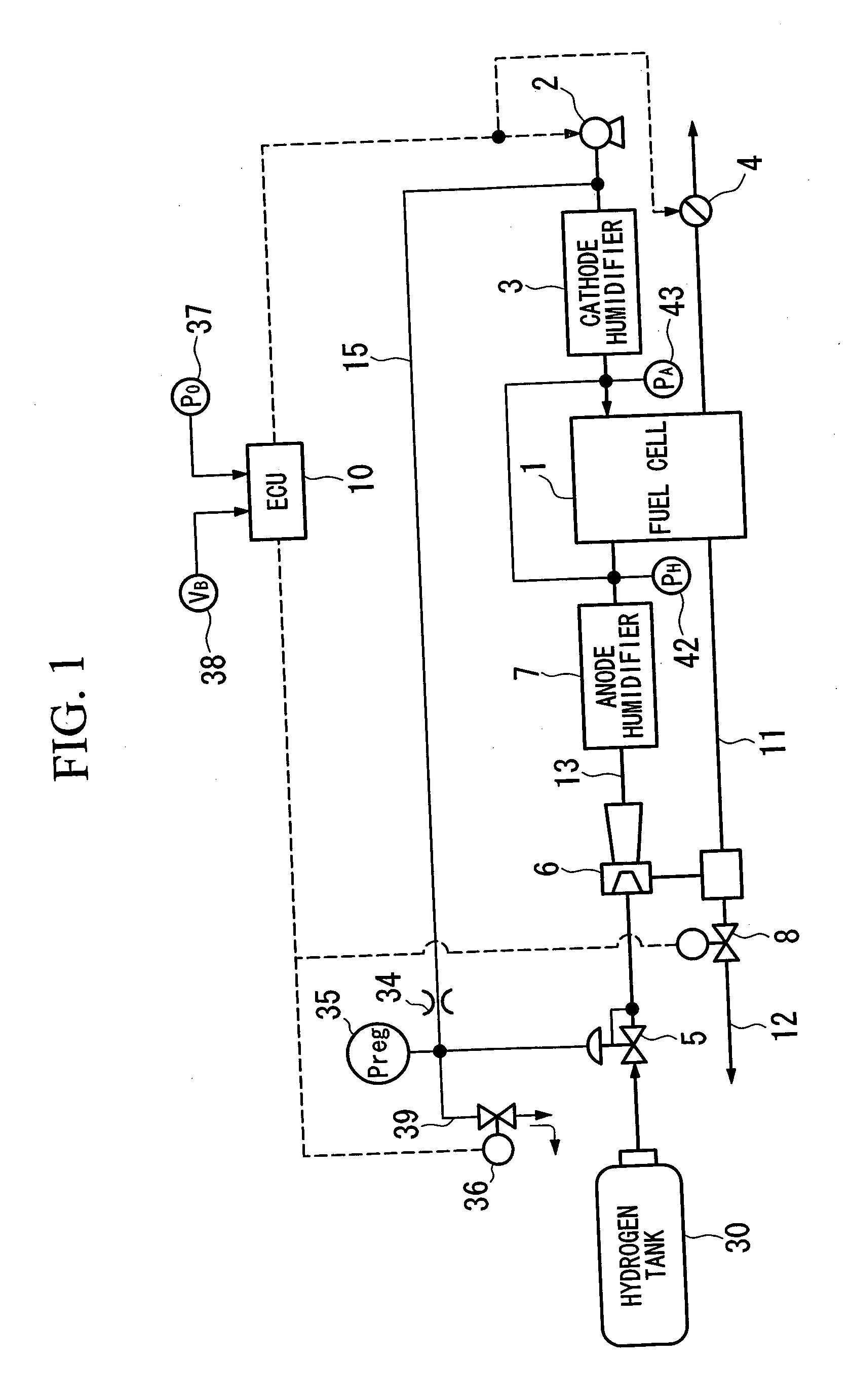 Reaction gas supply apparatus and method for fuel cell