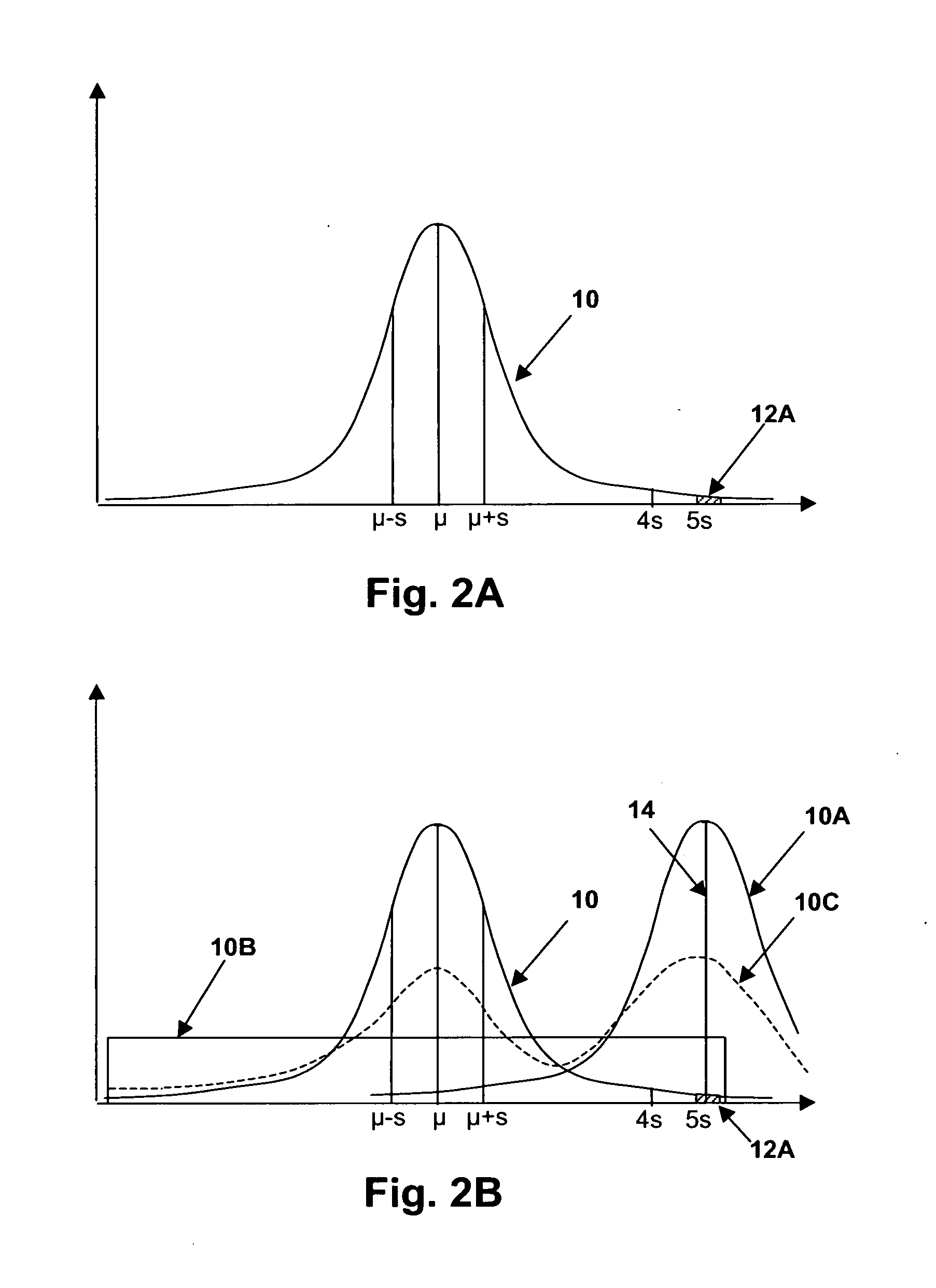 Method and computer program for efficient cell failure rate estimation in cell arrays