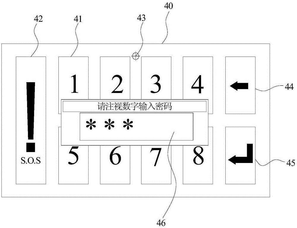 Correction module and method for eye tracking, and computer-readable recording medium