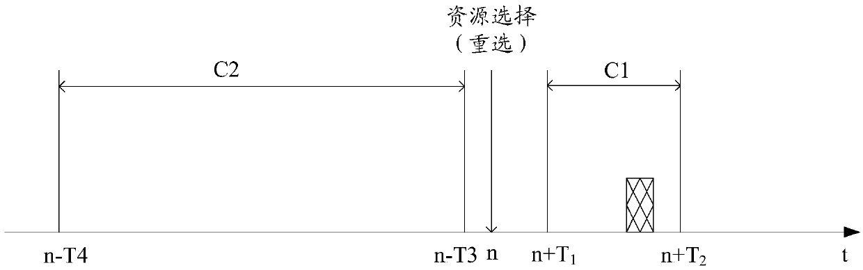 Side link transmission method, terminal and computer readable storage medium