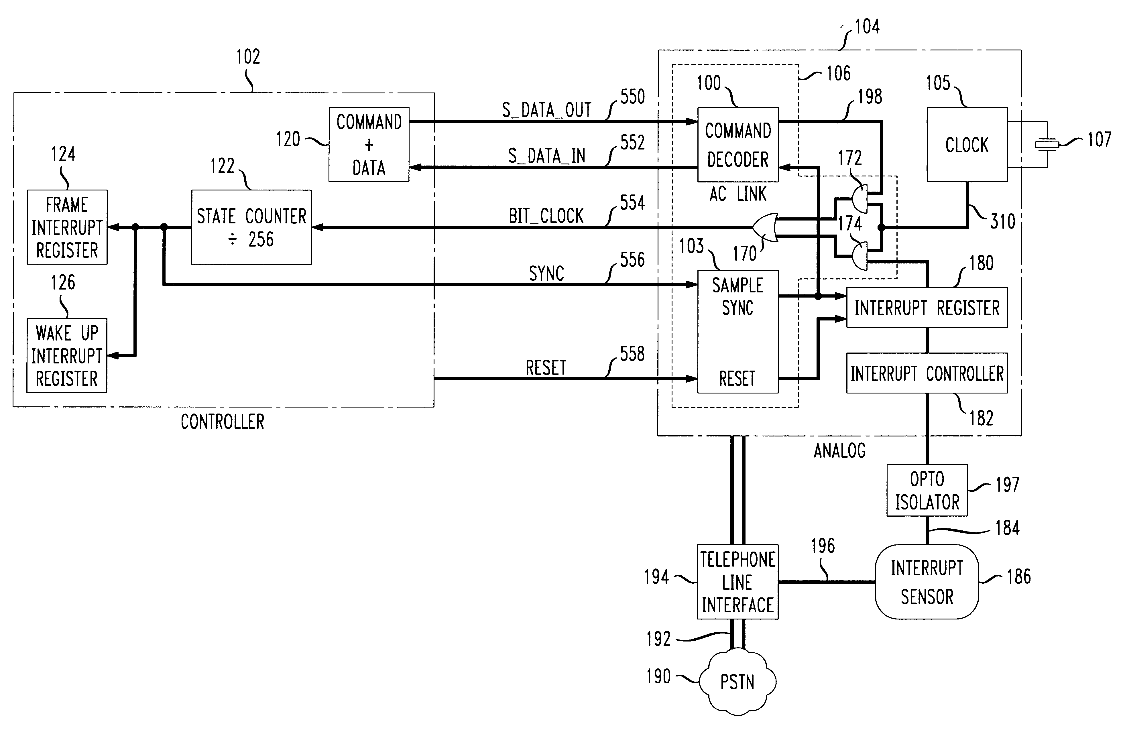 Interrupt mechanism using TDM serial interface
