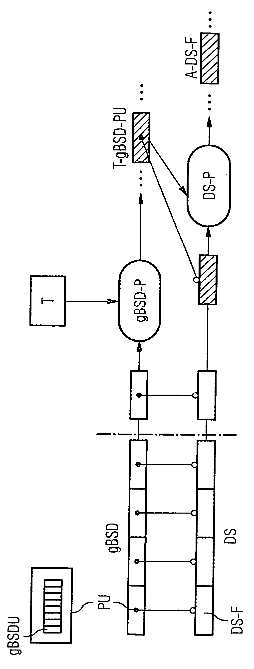 Method for generating and/or processing a data stream description