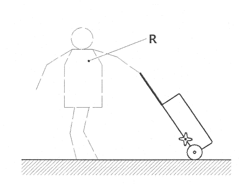 Luggage capable of being pulled on flat ground or along stairways