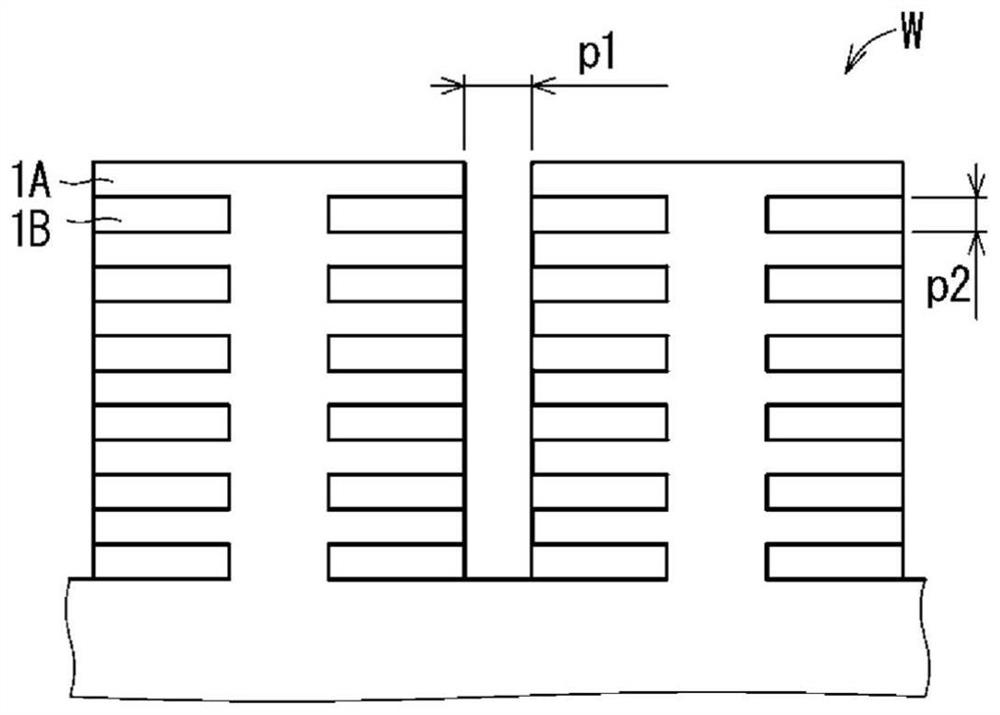 Substrate treatment method and substrate treatment device
