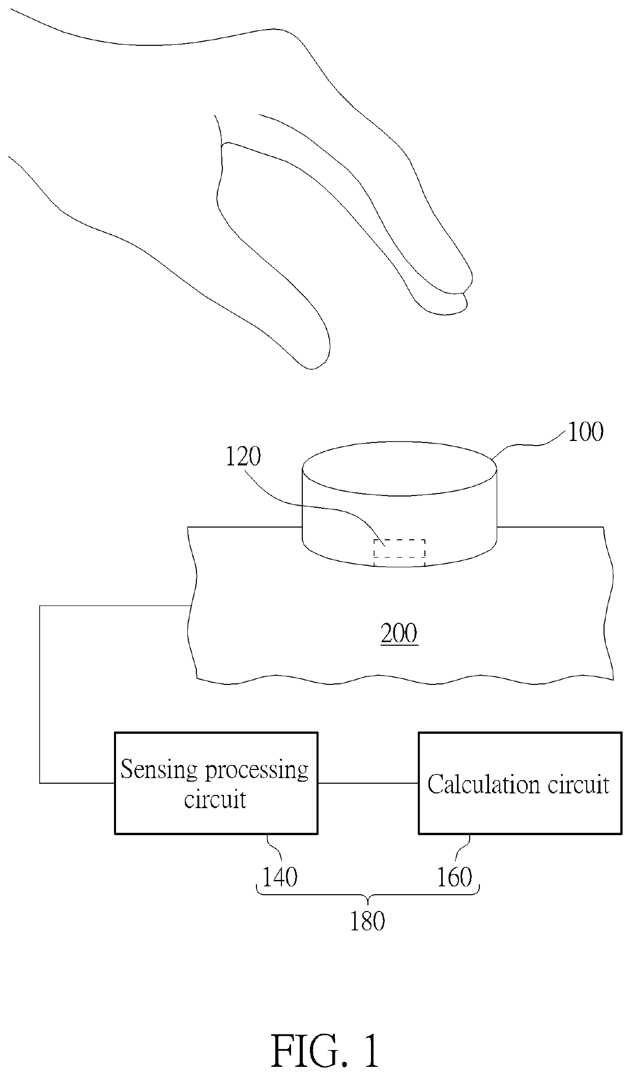 Calibration method and calibration apparatus for knob applicable to touch panel