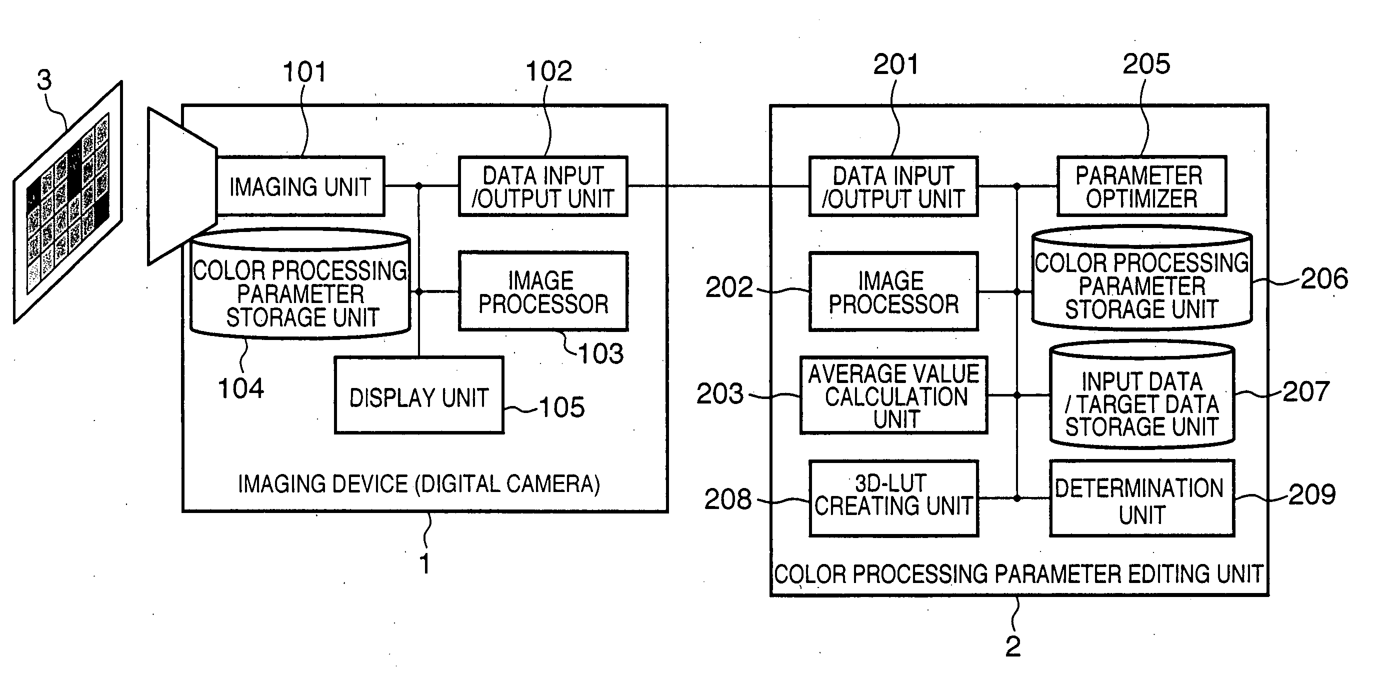 Image processing method and apparatus