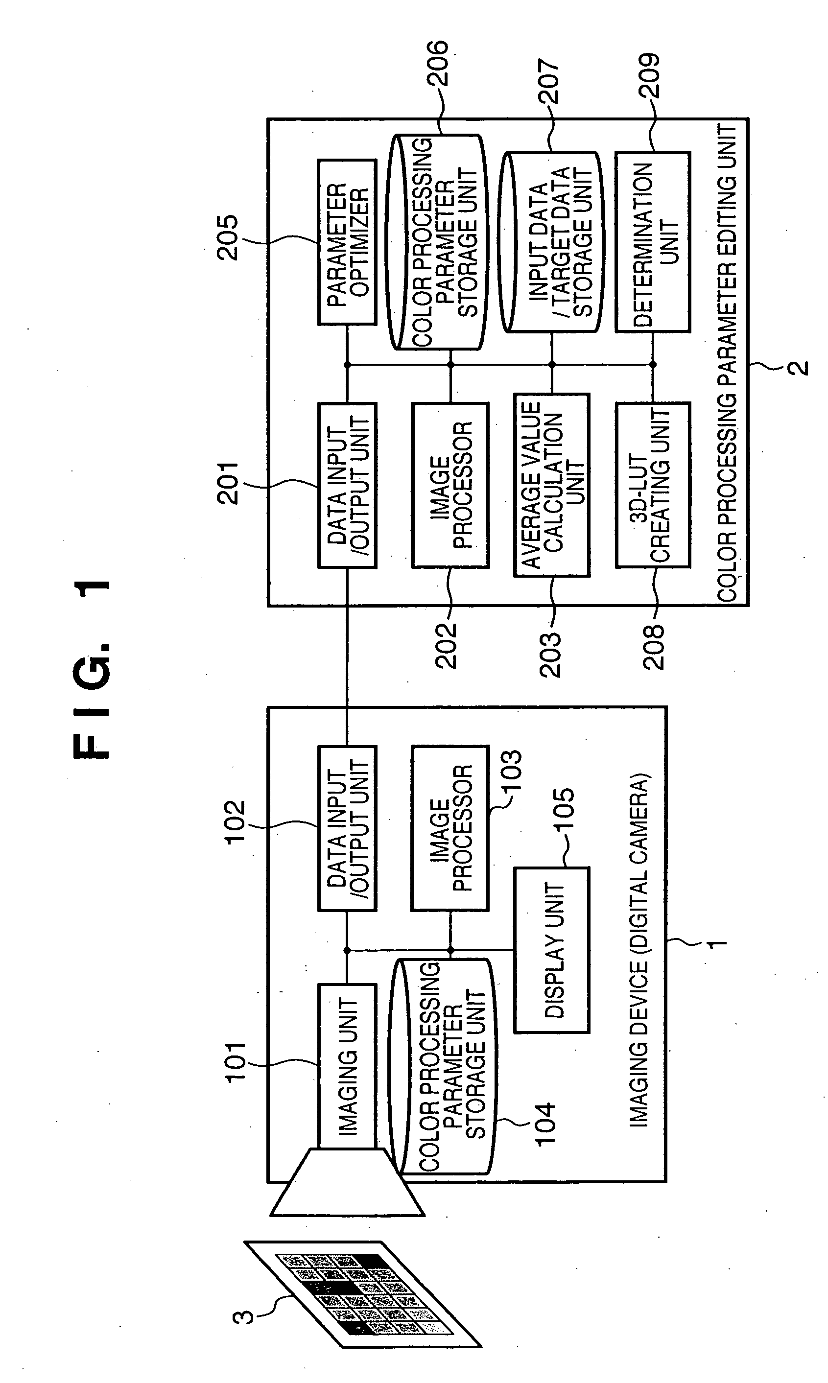 Image processing method and apparatus