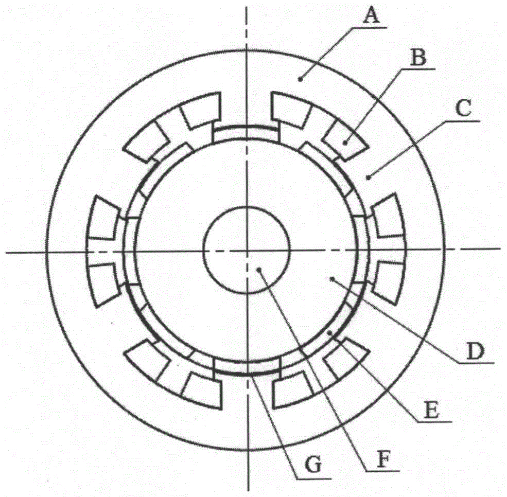 Method of suppressing vibration of brushless DC motor powered by pwm through frequency calculation
