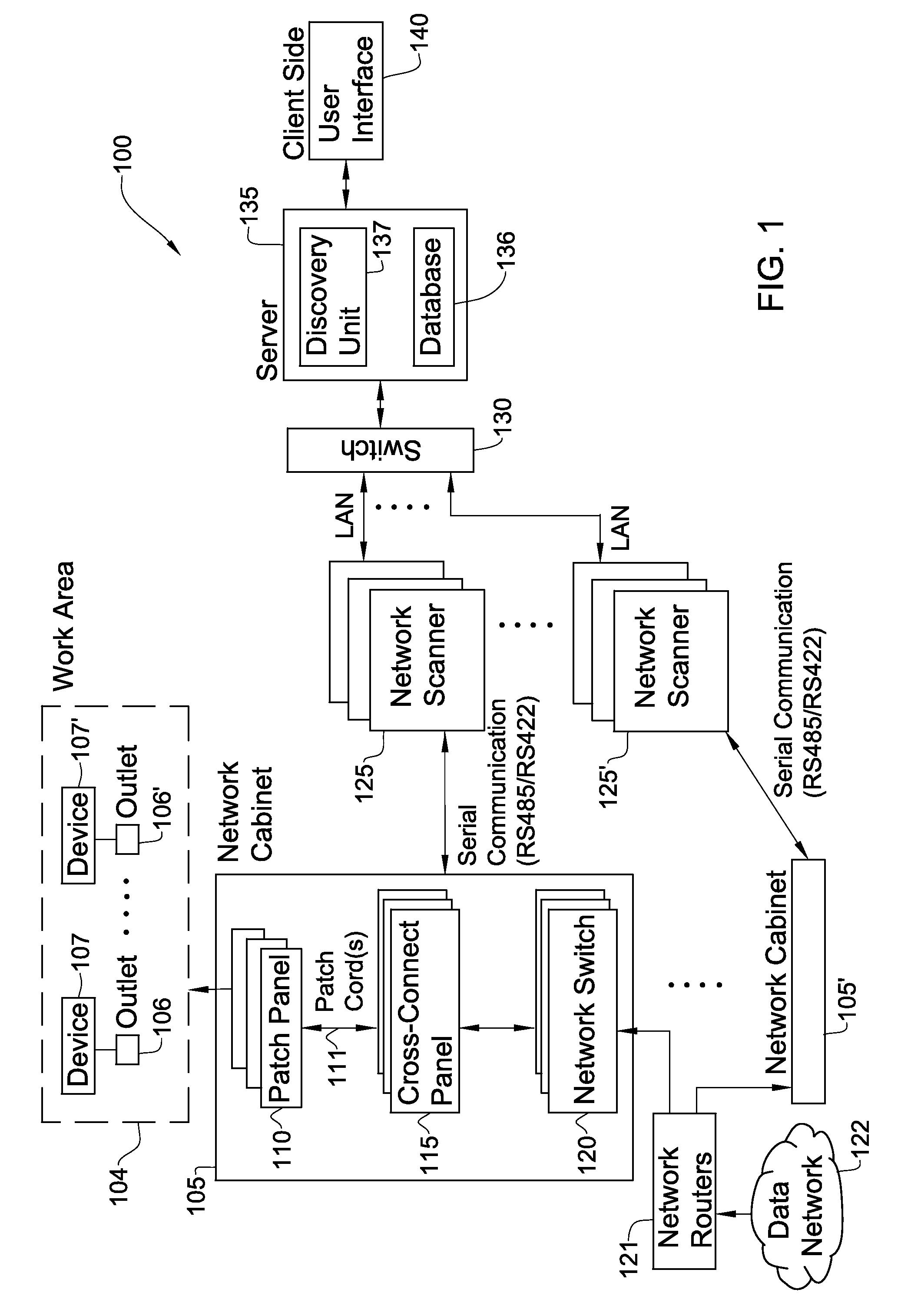 Cabling system and method for monitoring and managing physically connected devices over a data network